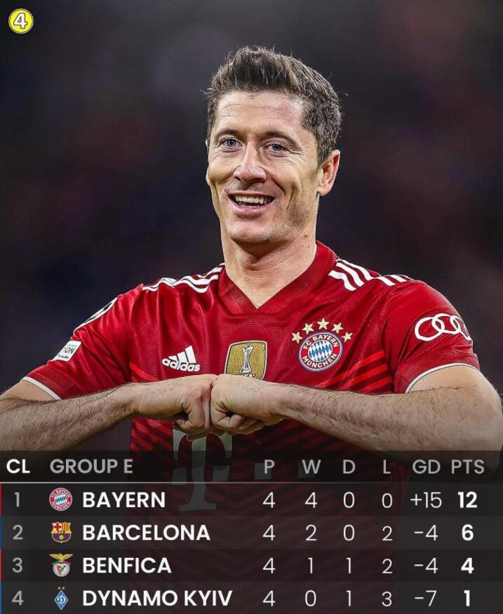 阿贾克斯窗口期扳平良机，志在德国杯名次提升，气氛紧张，年轻球员得到机会(里杰卡尔德阿贾克斯)